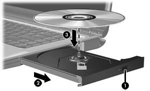 Inserting an optical disc 1. Turn on the computer. 2. Press the release button (1) on the drive bezel to release the media tray. 3. Pull out the tray (2). 4.