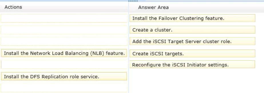 Currently, Server2 is used only to run backup software. You install the iscsi Target Server role service on Server2.