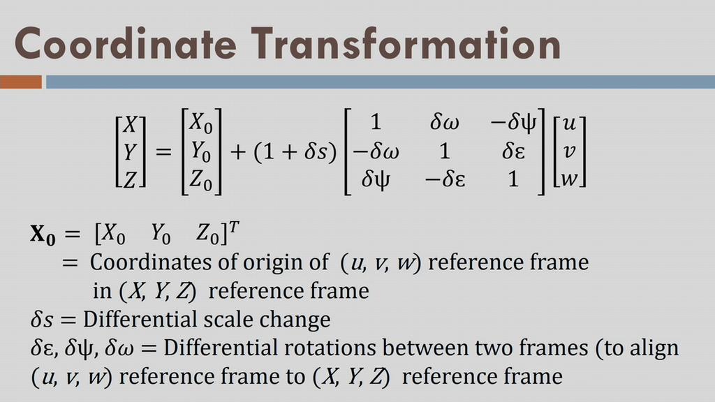 So, see this is the coordinate transformation and here, rather it is a reference frame transformation, I should not say coordinate transformation, but coordinate transformation is a kind of a general