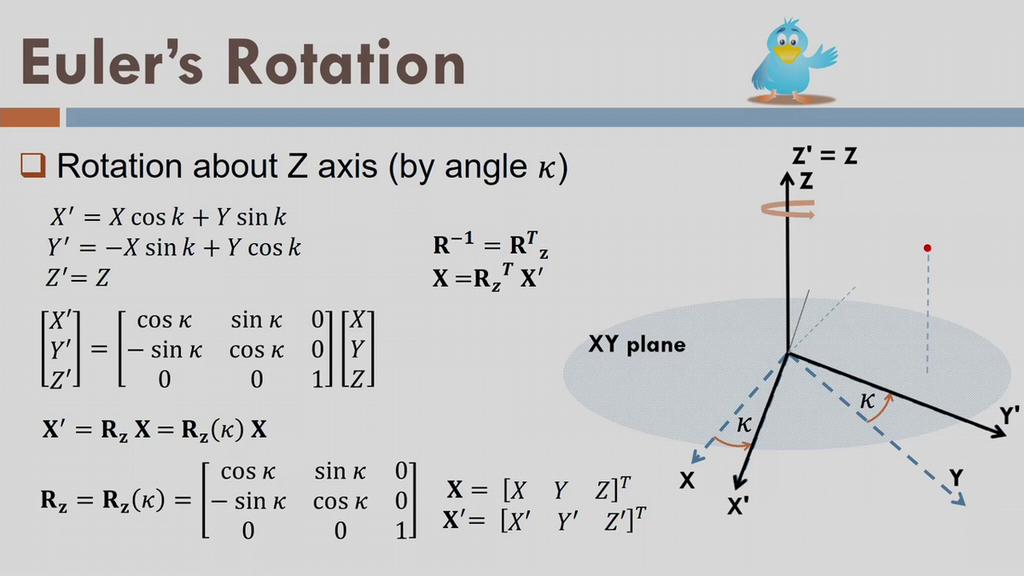 So, let us go ahead. So, starts the rotation about the Z axis by angle kappa. So, let us look what is the meaning here.