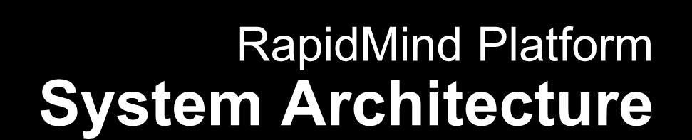 RapidMind Platform System Architecture API Intuitive, integrates with C++, and requires no new tools or workflow Platform Code