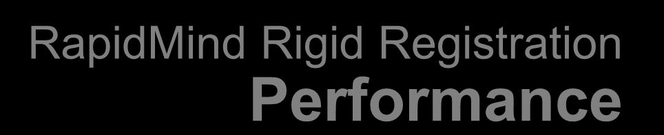 RapidMind Rigid Registration Performance Test case using entire 512x512x64 volume and a GeForce 280 GPU Inner loop performance: Approximately 25 SSD comparison metric evaluations Metric comparisons