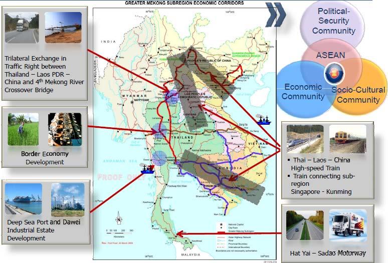 Infrastructure Development linking Border Areas Border Trade with Thailand 2012 (Ml.