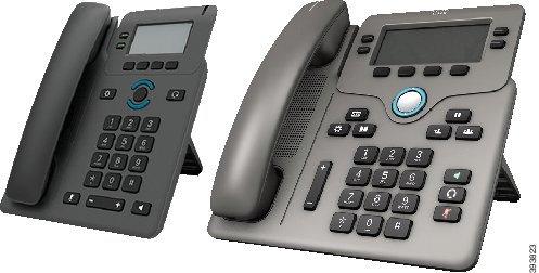 Cisco IP Phone 6821 Multiplatform Phones Connections About the Cisco IP Phone Figure 1: Cisco IP Phone 6800 Series Multiplatform Phones Note In this document, the terms Cisco IP Phone, phone, or