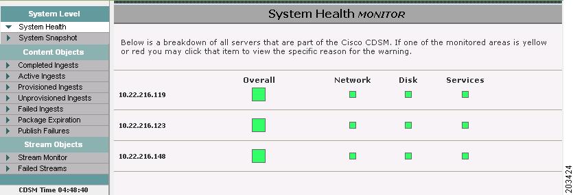 System Level Monitoring Chapter 5 System Monitoring System Health menu takes you to the CDSM page that has more information.