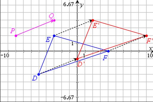 8. Translate DEF by vector PQ. a. What segments are parallel to vector PQ? EE ', DD ', FF ' What is the slope of each of those segments? 2 5 b.