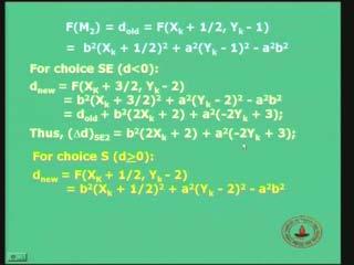 (Refer Slide Time: 00:34:55) If you are choosing south, the value of d again will be positive or equal to 0 and in that case when you are choosing south the next midpoint will be incremented by 1/2