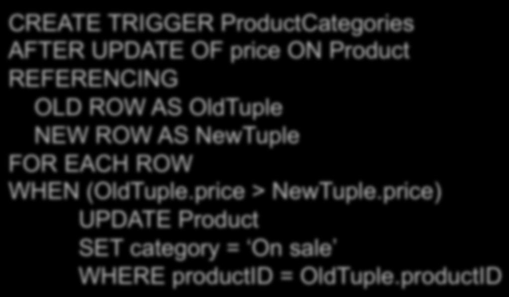 Database Triggers Example When Product.price is updated, if it is decreased then set Product.