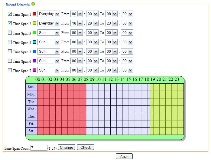 Figure4.15 Time Table You can set time span for schedule record. The max number of time span is 24.