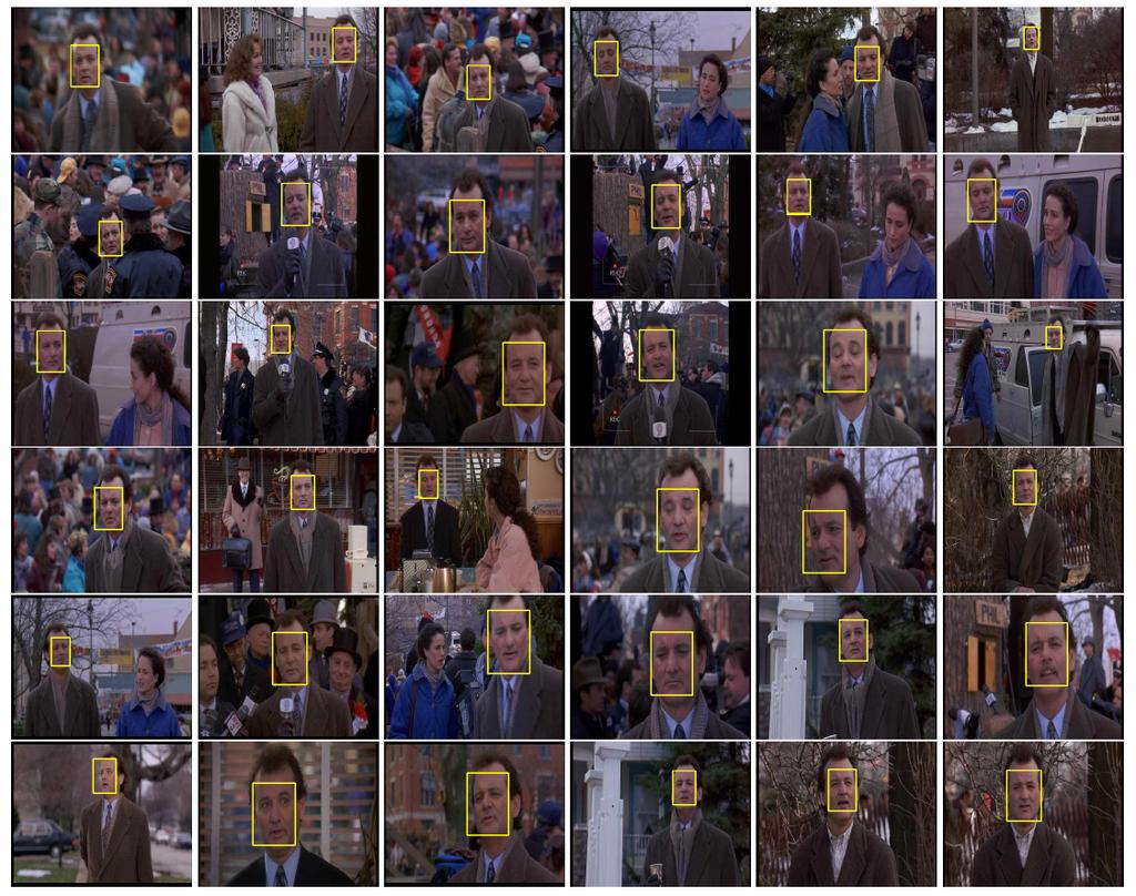 Find Bill Murray in Groundhog Day Face detections from the first 36 retrieved face tracks: First false