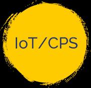 IoT and CPS European Landscape Relevant Stakeholders: Alliance for Internet of Things Innovation, launched on March 2015.
