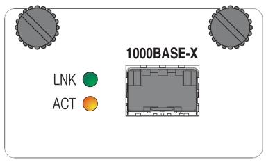 3 Uplink Module & Connector Specification 3.