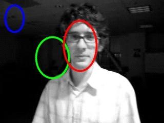 7 shown. One can observe that CPF method wll qucly lose the traced object when same color feature object appears n frame 186.