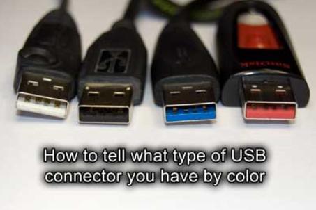 USB PORT TYPES IDENTIFICATION & SPECIFICATION WHITE = USB 1 BLACK = USB 2 BLUE = USB 3/3.1 YELLOW SOME USB 3.