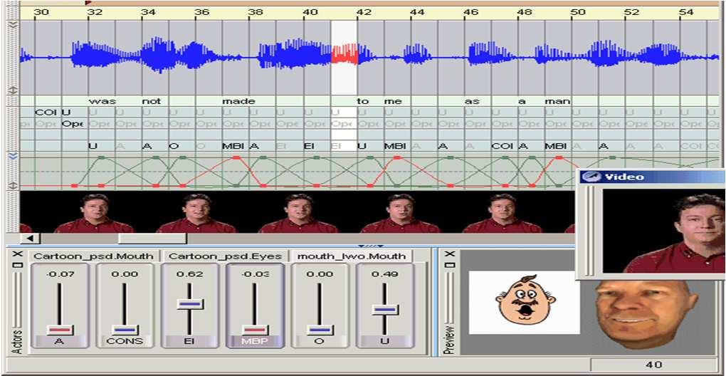 Lip-synching Difficult task how to post-synchronized video onto audio track one common solution