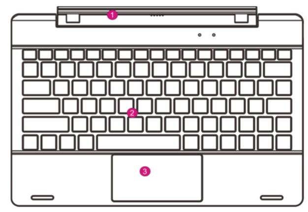 2. Key Descriptions & Applications 1) Movable base keyboard interface: This interface is magnetic which helps to link the tablet PC and the keyboard firmly 2) Keyboard Group: The keyboard group