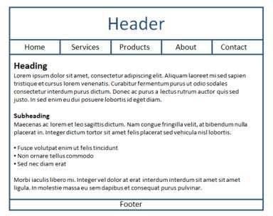 WEB PAGE DESIGN PAGE LAYOUT (1) Place the most important information "above the fold" Use adequate "white" or blank space