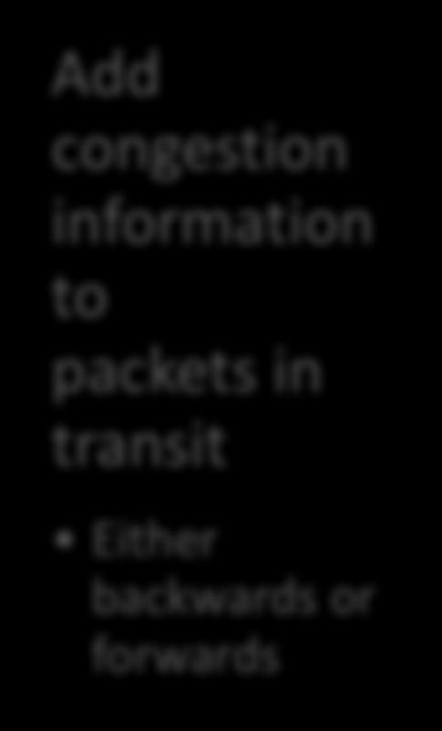 information to packets in transit