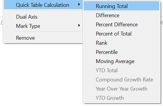 Simple Table Calculations Considerations Post Aggregate Extension of Tableau Analytical Functionality Accessible from the Pill Dialogue Simple Tableau Calculations do not need Compute Using Run on