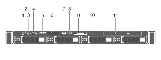 Front panel features and indicators Figure 2. Front panel features and indicators four 3.