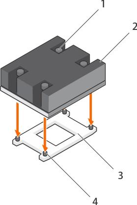Figure 77. Installing the heat sink 1. retention screw (4) 2. heat sink 3. processor socket 4. retention screw slot (4) Next steps 1.
