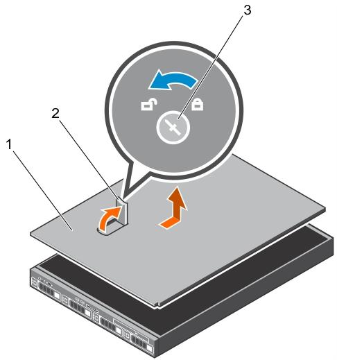Figure 14. Removing the system cover 1. latch release lock 2. latch 3. system cover Next steps Install the system cover.