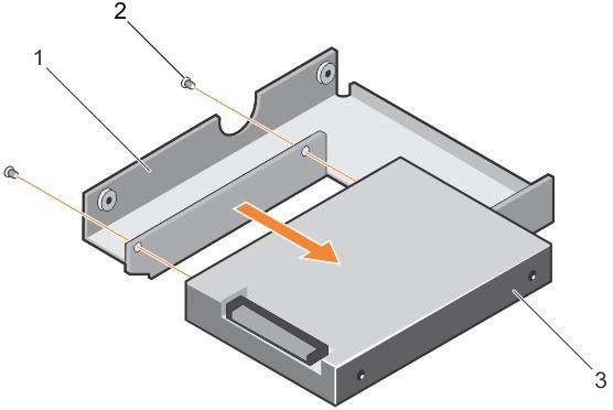 Figure 40. Removing a 2.5-inch hard drive from a 3.5-inch hard drive adapter 1. 3.5-inch hard drive adapter 2. screw (2) 3. 2.5-inch hard drive Next steps Install a 2.5-inch hard drive into a 3.