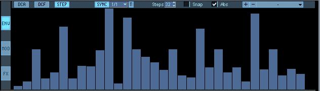 Step Envelope parameters Sync vs. free running modulation When Sync is disabled the tempo of the pattern will be free running.