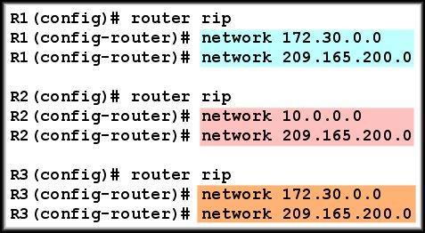 Discontiguous Networks Do Not Converge RIPv1 configuration is correct, but it is