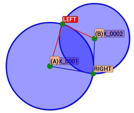 clicking in correspondence of the semi-plane to which the solution RIGHT or LEFT belongs. The solution that will be used is represented in red.