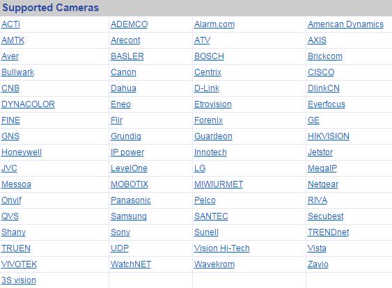 Supported IP Camera Brands Supported Languages (17 languages) Czech, Chinese(Simplified), Chinese(Traditional), English, Finnish, French, Germany, Italian, Japanese, Korean, Polish, Portuguese