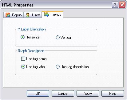 This dialog box enables you to define some trend parameters.: Y Label Orientation Specifies the Y label orientation : Horizontal or vertical. Default is horizontal.