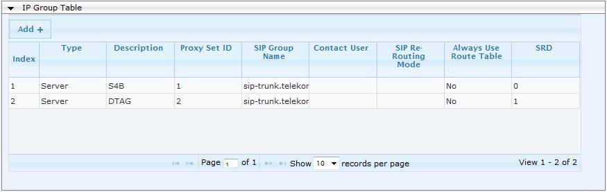 Microsoft Skype for Business & DTAG SIP Trunk The configured IP Groups are shown in the figure