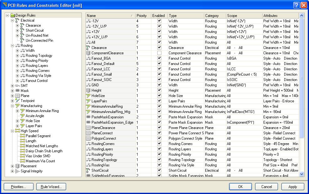The PCB Rules and Constraints Editor dialog has two sections. The tree on the left lists the ten rule categories. Below each category heading are the individual rule types available in that category.