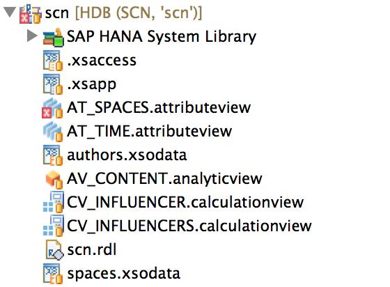 SAP River development language Included with SAP HANA SPS7 Rapid, descriptive language Combined