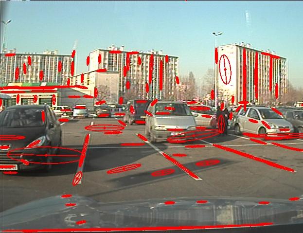 Scale Invariant Segment Detection and Tracking 3 A typical example of segments detection in an urban environment is shown in Figure 2.1.