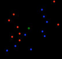Efficient Indexing: N=2 Algorithm compute Voronoi diagram in