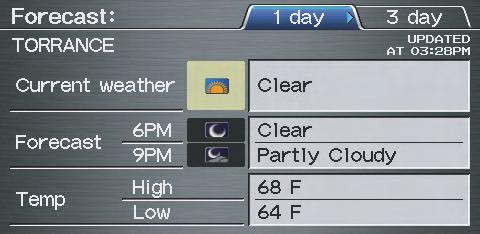 Say or select Weather Forecast, and the display changes to: You can view the same screen by selecting Weather Info. from the Map menu (see page 59).