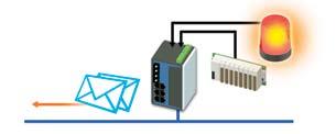 Normal Traffic Mirrored Traffic Normal Traffic Automatic Warning by Event Since industrial Ethernet devices are often located at the endpoints of a system, such devices cannot always know what s