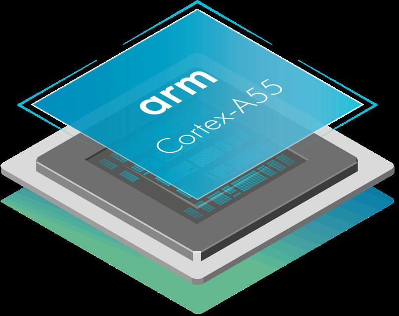 New DynamIQ-based CPUs for new possibilities Cortex-A75 processor >50% more performance compared to