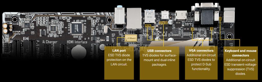 ASUS LANGuard is hardware-level networking protection that employs signalcoupling technology and premium anti-emi surface-mounted capacitors ensuring a more reliable connection and better throughput,