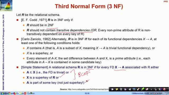 (Refer Slide Time: 15:43). In the 3 NF; third normal form what you define is your relation first of all has to be in 2 NF.