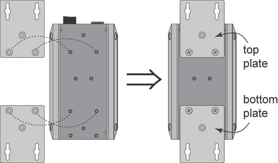 Wall Mounting (Optional) For some applications, you will find it convenient to mount Moxa EDS-510E on the wall, as shown in the following illustrations: STEP 1 Remove the aluminum DIN rail attachment