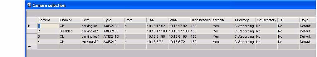 AXIS Camera Station Administration 6. Enter the camera/video IP address in the Camera IP address (LAN) field. If you are working in a WAN (e.g. over the Internet), enter the Camera IP address (WAN) too.