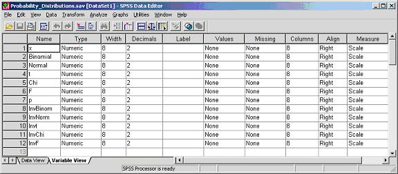 Built-in Statistical Functions in SPSS Begin by defining some variables in the Variable View of a data file, save this