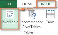 How to make a pivot table in Excel: quick start 1.