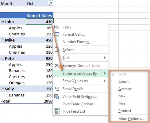 4. Choose the function for the Values field (optional) By default, Microsoft Excel uses the Sum function for numeric value fields that you place in the Values area of the PivotTable Field List.