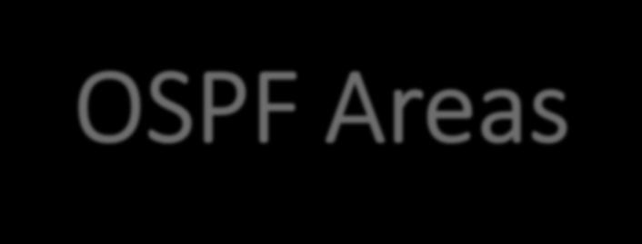 OSPF Areas To another AS N1 R1 N5 N2 R3 R6 N4 R7 R2 R4 R5 N6 N3 Area 0.0.0.1 R8 Area 0.0.0.0 Area 0.