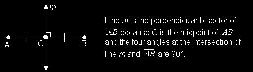 Segment Bisector line that divides a segment into two congruent parts. Midpoint location where a segment is bisected.