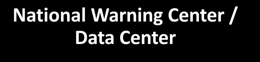 National Warning Center / Data Center National Warning / Data Center: Common Data Analysis Software Seiscomp3 Tide Tool Clide TC